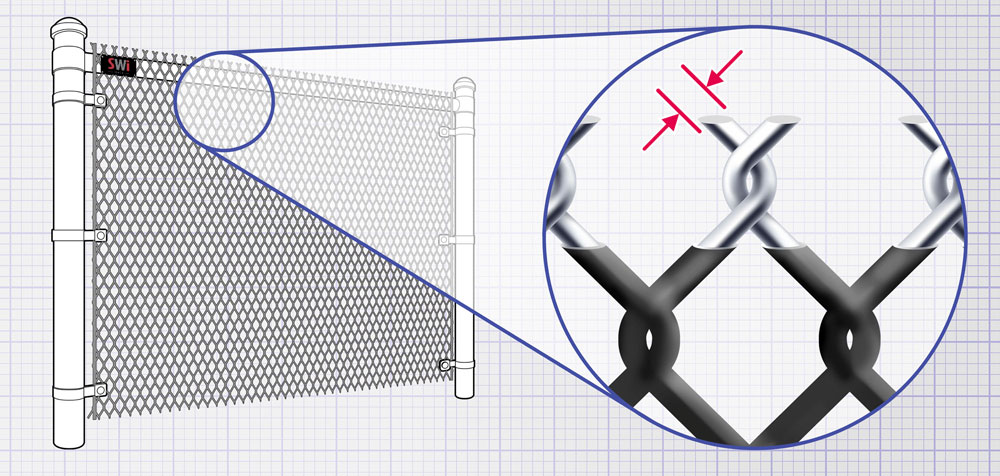 Wyoming Chain Link fence Wire installation company