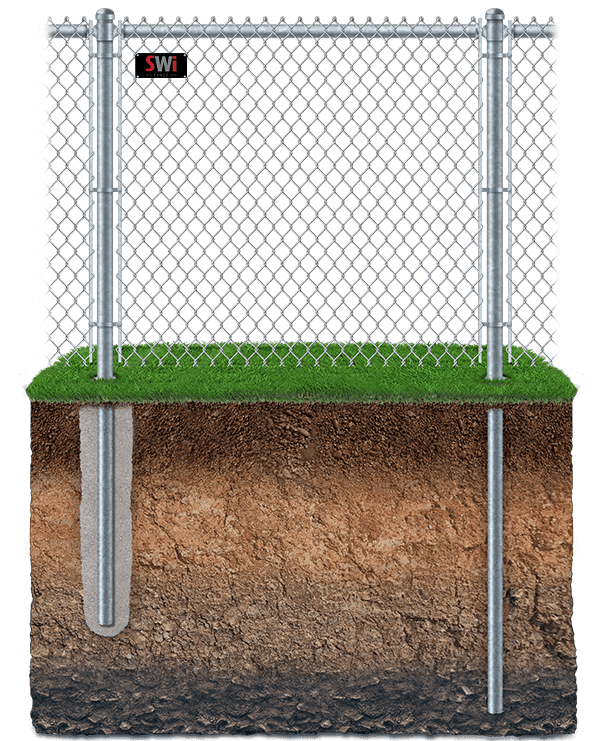 Chain Link fence features popular with xxxREGION homeowners