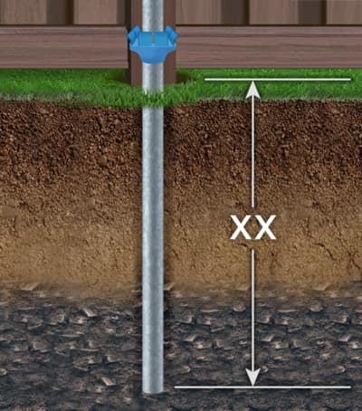 Steel post depth for no dig Composite fence installation 
