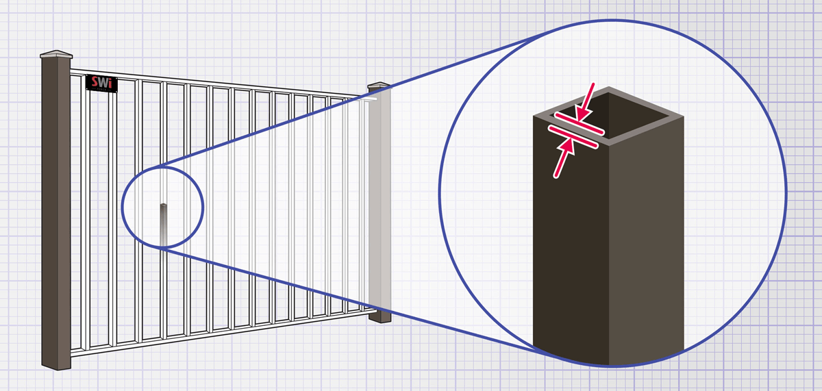 xxxREGION Commercial Aluminum fence Pickets installation company
